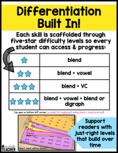 Decoding Drills for Building Phonics Fluency - The Blends Edition