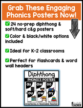 Diphthong Phonics Posters