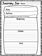 Reading Response Graphic Organizers for Primary Grades