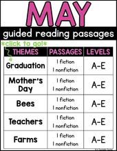May Guided Reading Passages - Levels A-E