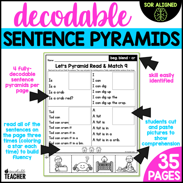 Decodable Sentence Pyramids- Words with Blends – A Teachable Teacher