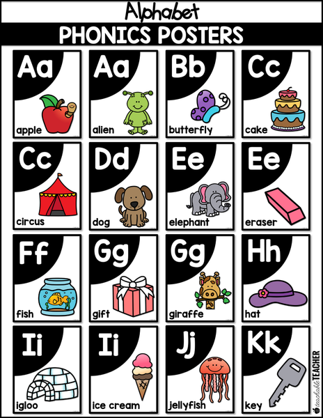 Phonics Posters - The BUNDLE – A Teachable Teacher